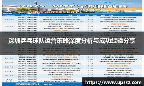 深圳乒乓球队运营策略深度分析与成功经验分享