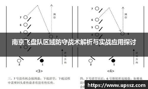 南京飞盘队区域防守战术解析与实战应用探讨